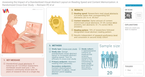 Remote Abstract Interactive Visual Abstracts – Springer Nature Research Solutions